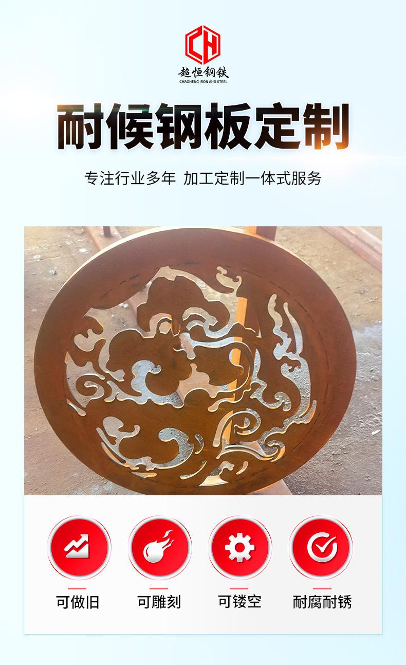 套版—耐候钢板_02.jpg