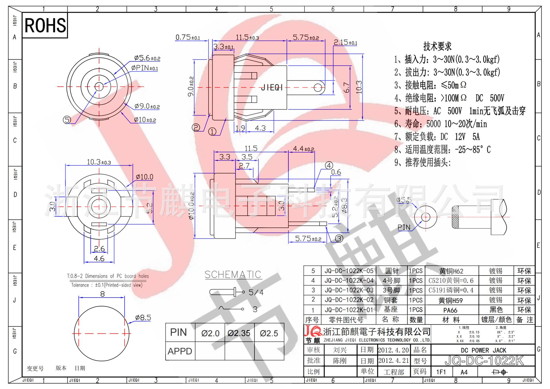 JQ-DC-1022K∅2.0 2.5節麒電子科