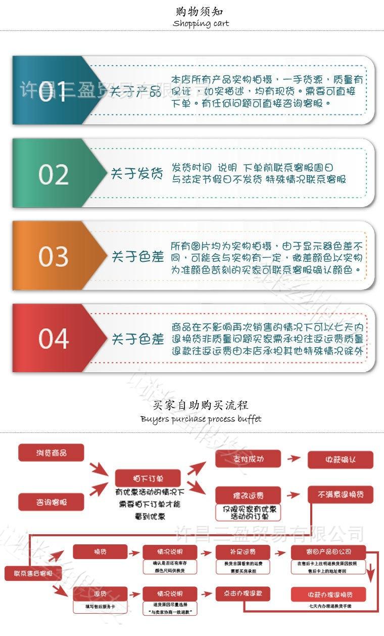 模板8-购物需知