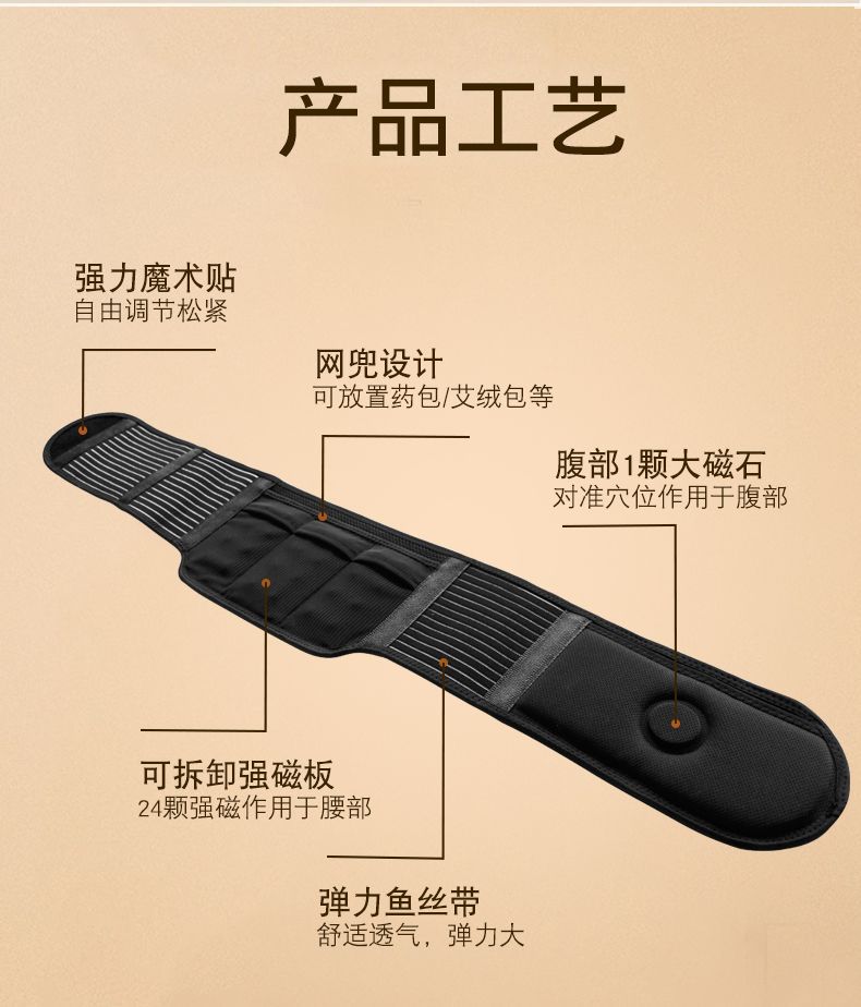 可拆卸强磁护腰_03.jpg