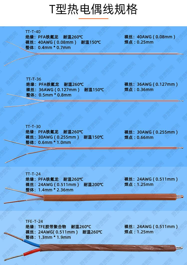 T型热电偶线_07.jpg