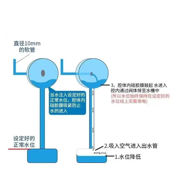 73953b745219f85b7f0abf14b5a569