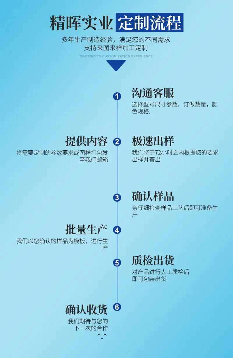 详情页_10