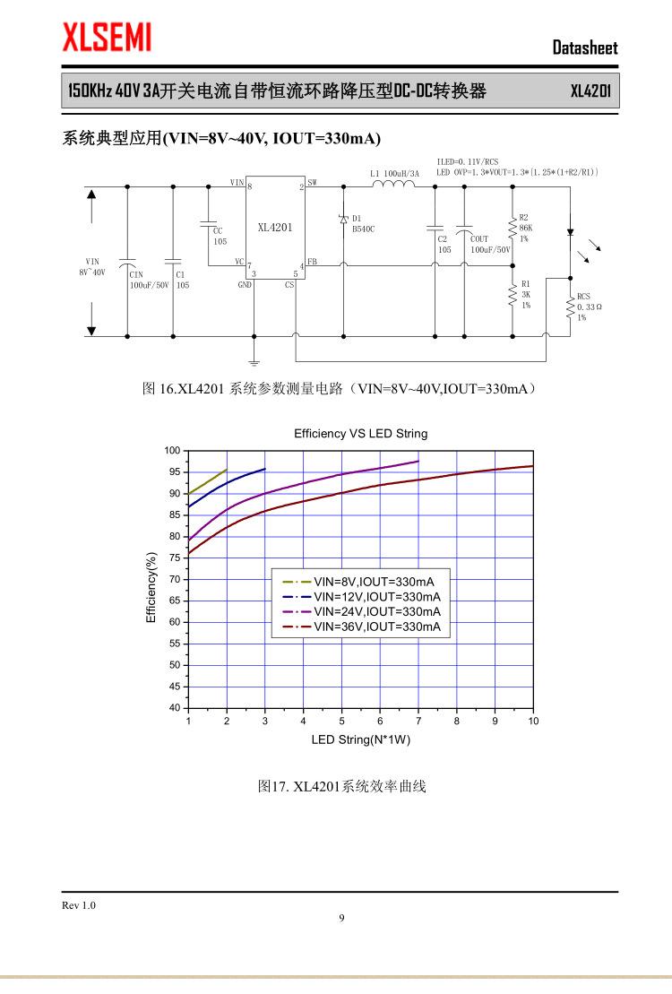 XL4201E1_09