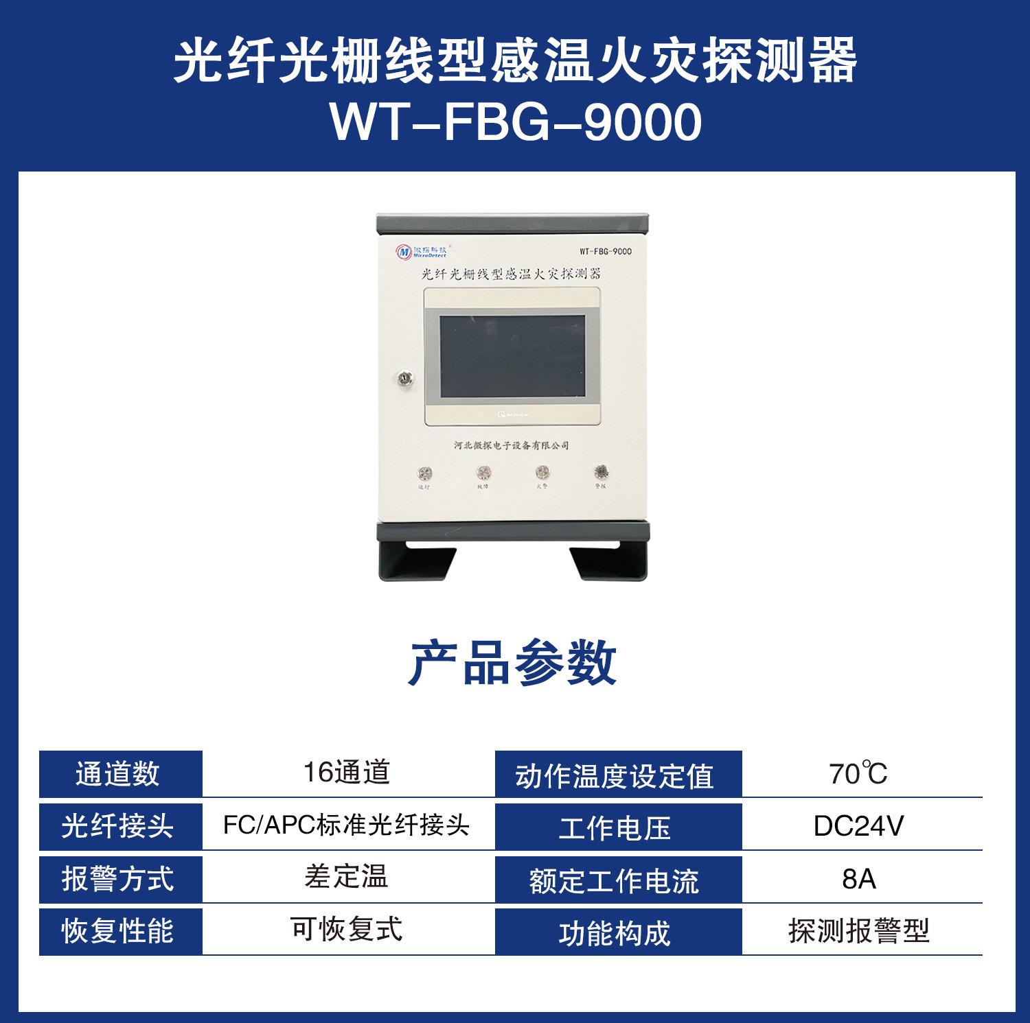 光纤光栅_03.jpg