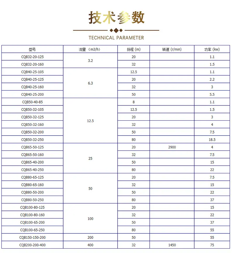 5技术参数.jpg