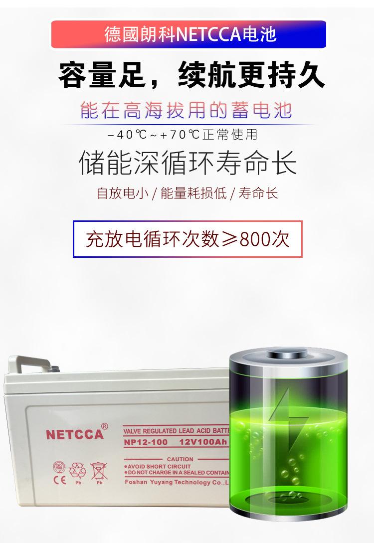 详情_20