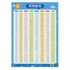 A Nova Versão da Coleção Completa de Conhecimento de Chinês e Matemática para Alunos do Ensino Fundamental, Cartazes de Parede, Alfabetização, Pinyin, Poesia Antiga Essencial para Memorizar Adesivos de Parede
