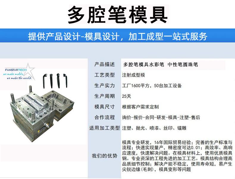 笔盖模具