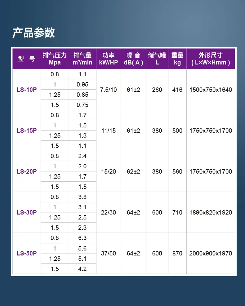 LS一体机详情页790_07