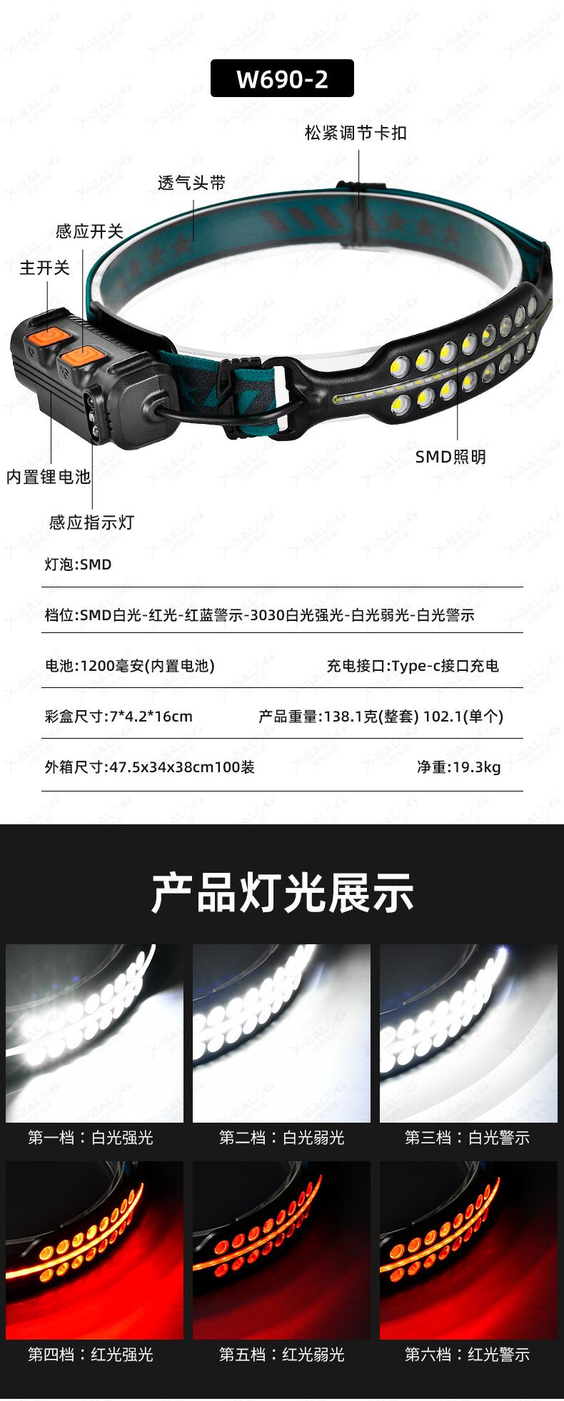 头灯