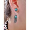 Pendientes Rongyi Bohemios de Plumas Turquesa Populares Europeos y Americanos Pendientes Retro de Plata Tailandesa 925 Fabricante Transfronterizo