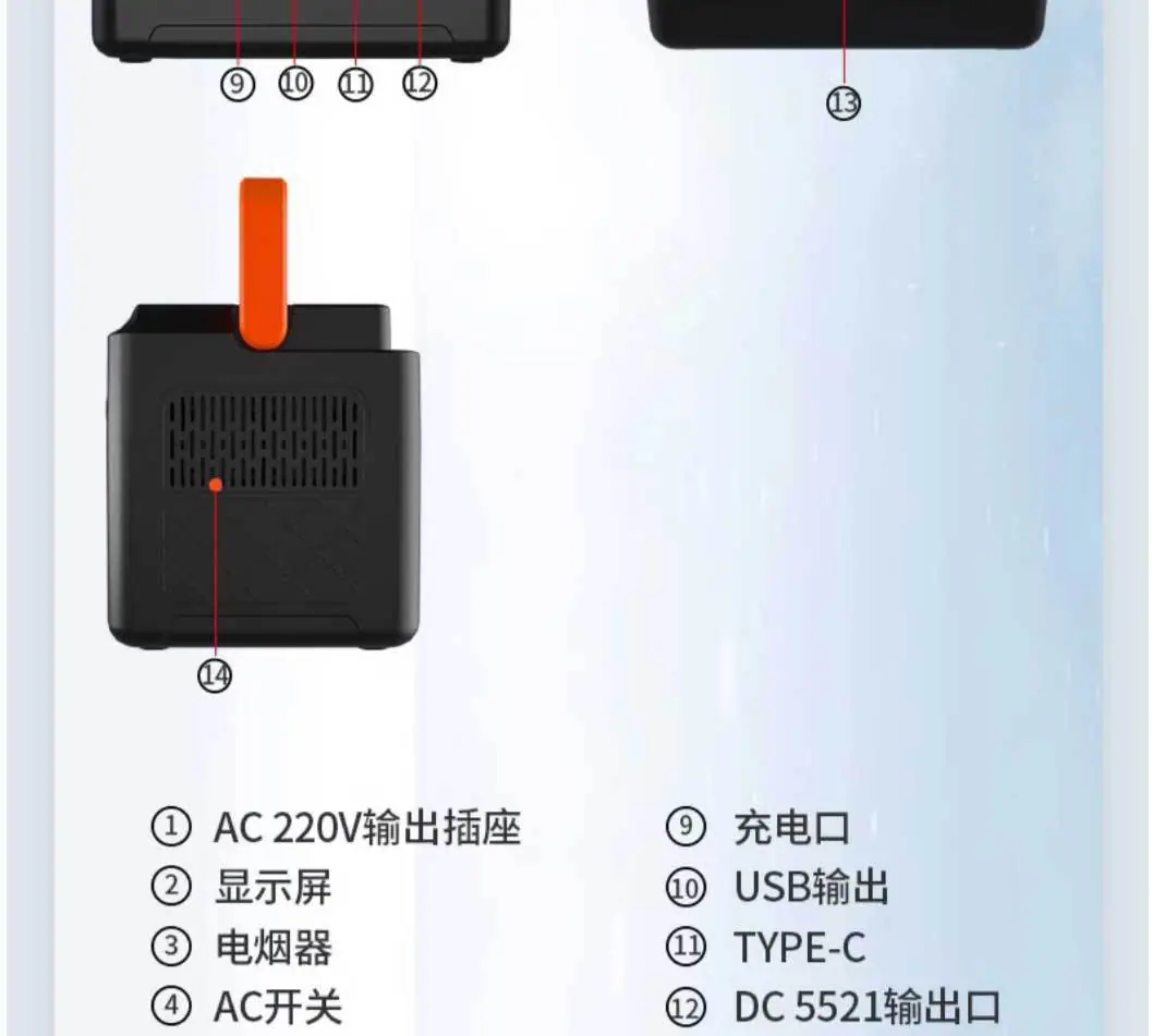 电站/户外电源/储能电源/太阳能电源