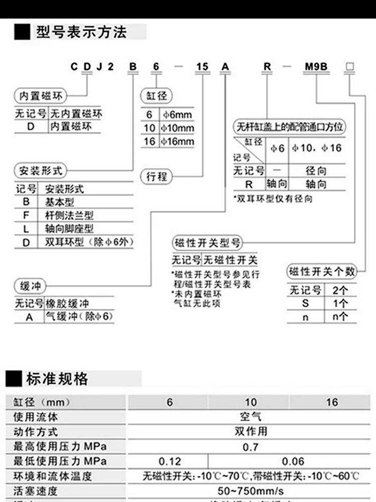 气缸详情页模版_10.png