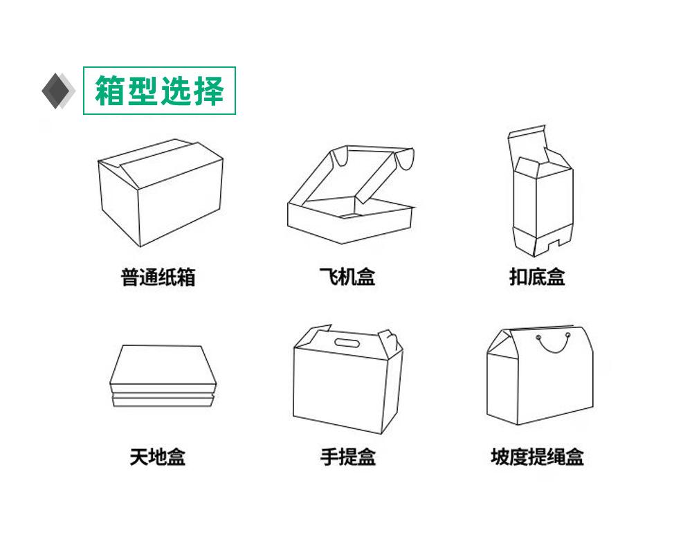 纸箱详情_15_09