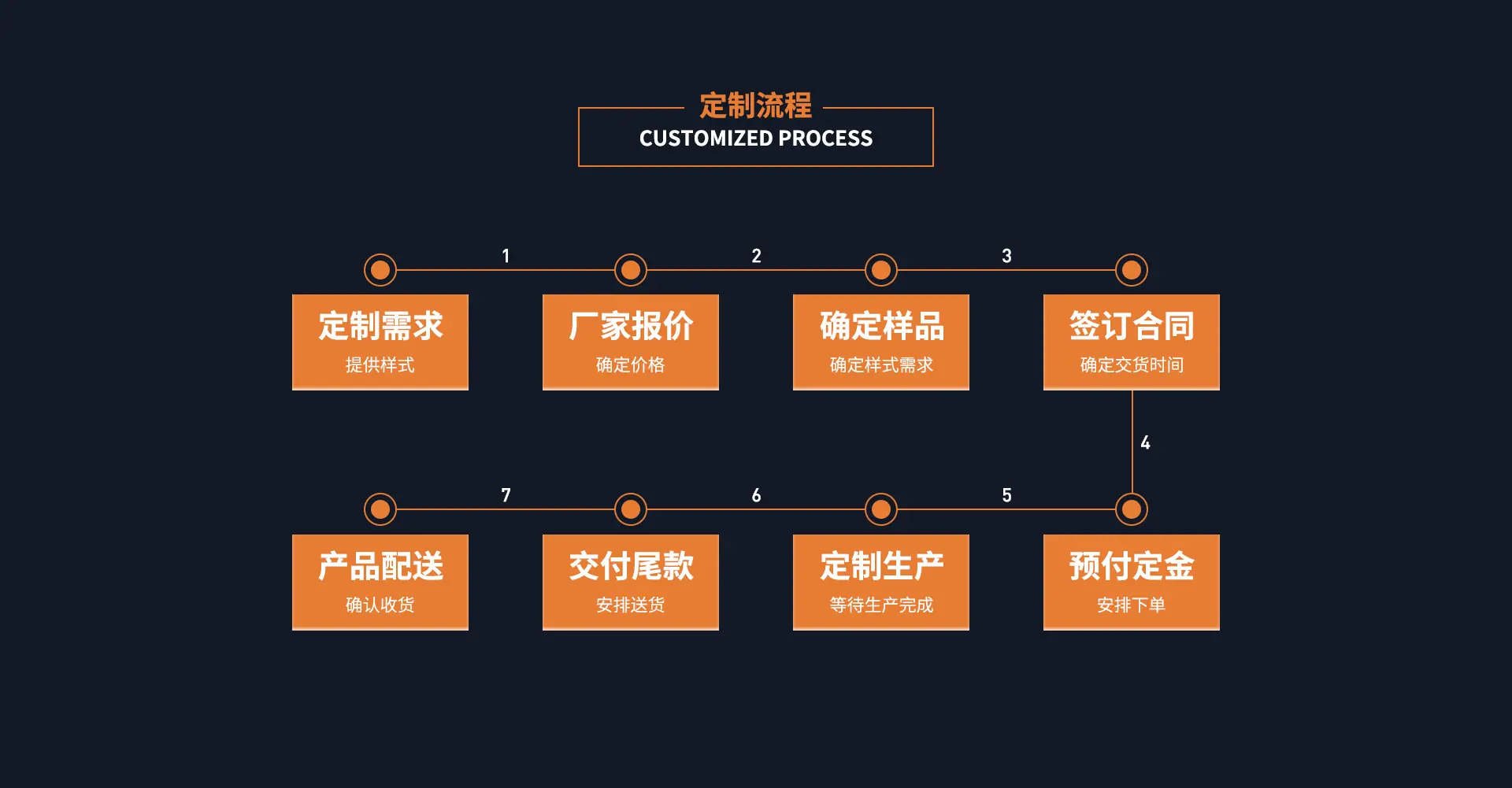 店铺首页_06.jpg