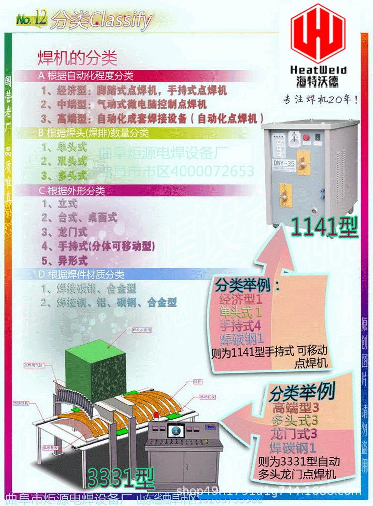 手持点焊机－细节12.gif