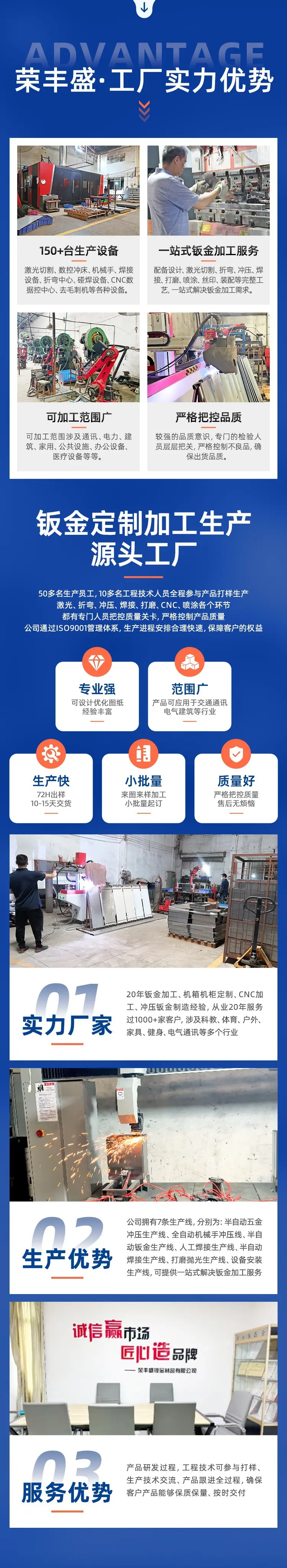 详情页3