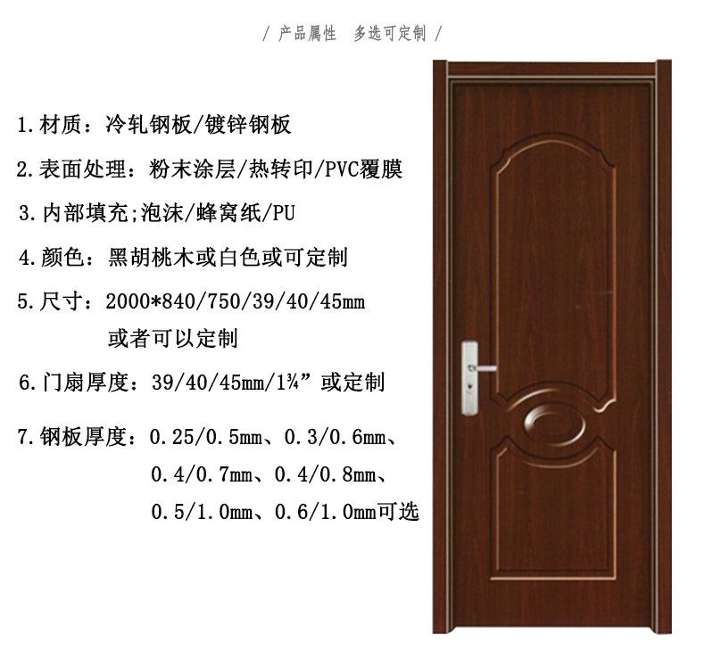 美国门属性图3.jpg