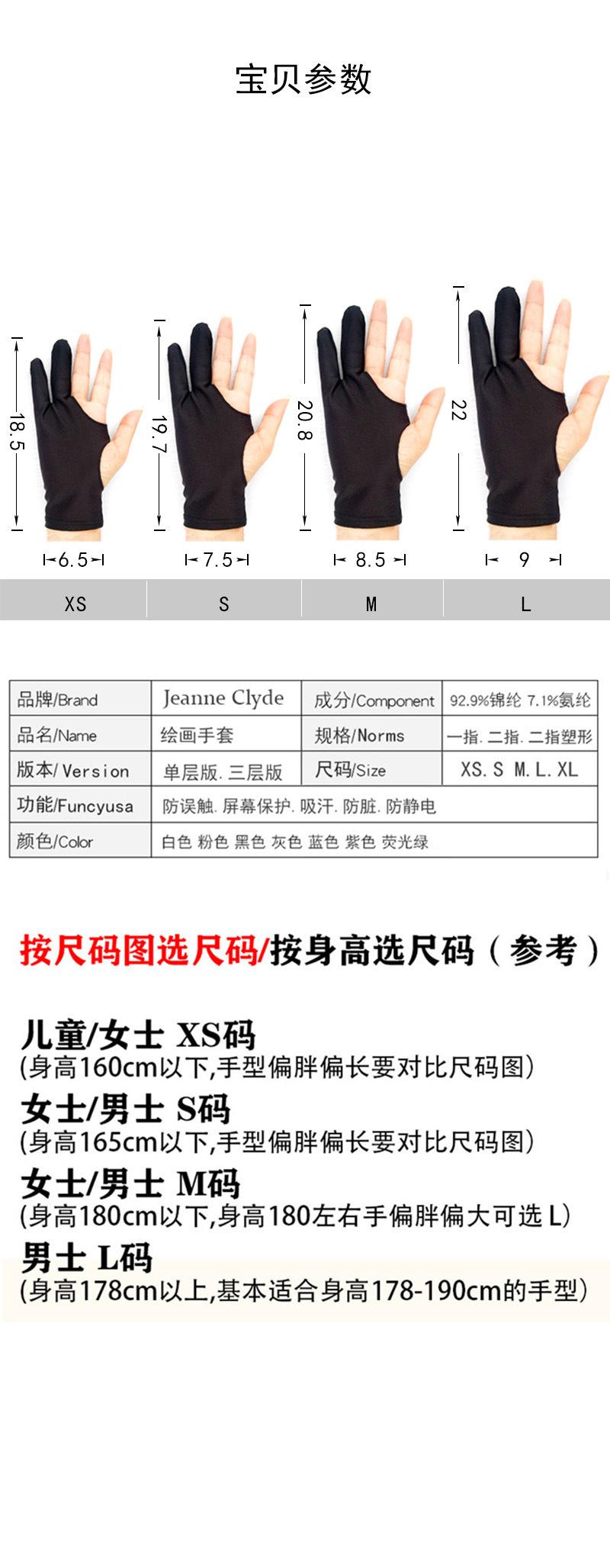 塑形版详情07 拷贝