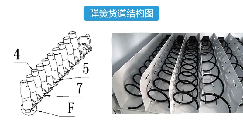 弹簧售货机_05