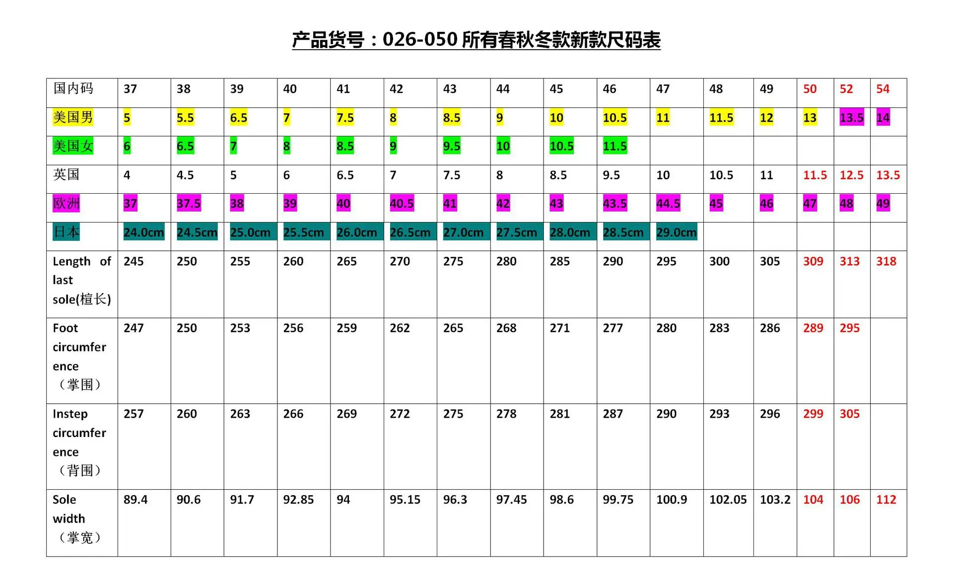 新款尺码对照_01