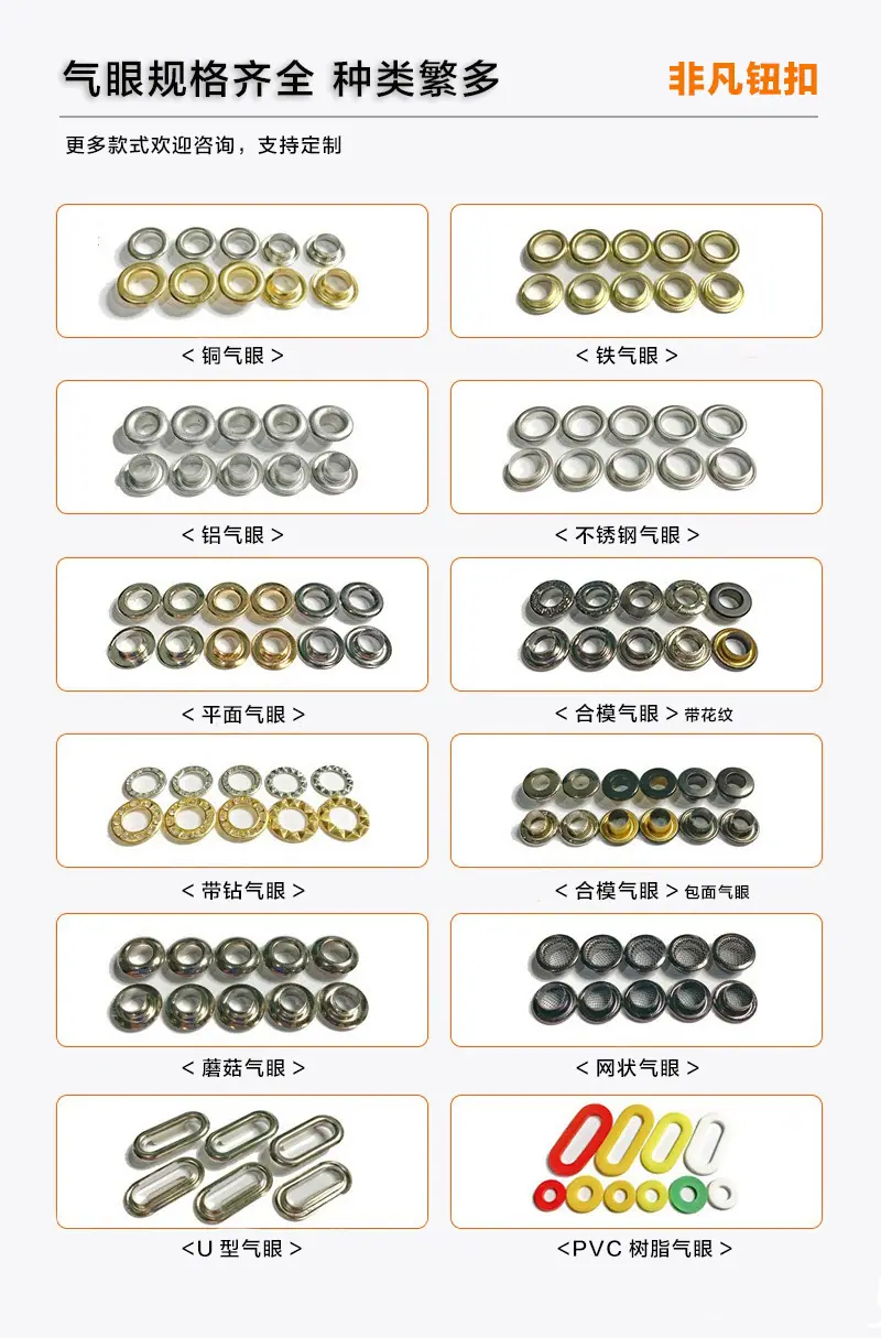 气眼规格