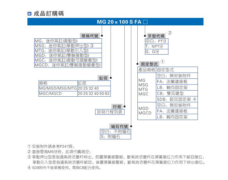 天猫详情页_02.jpg
