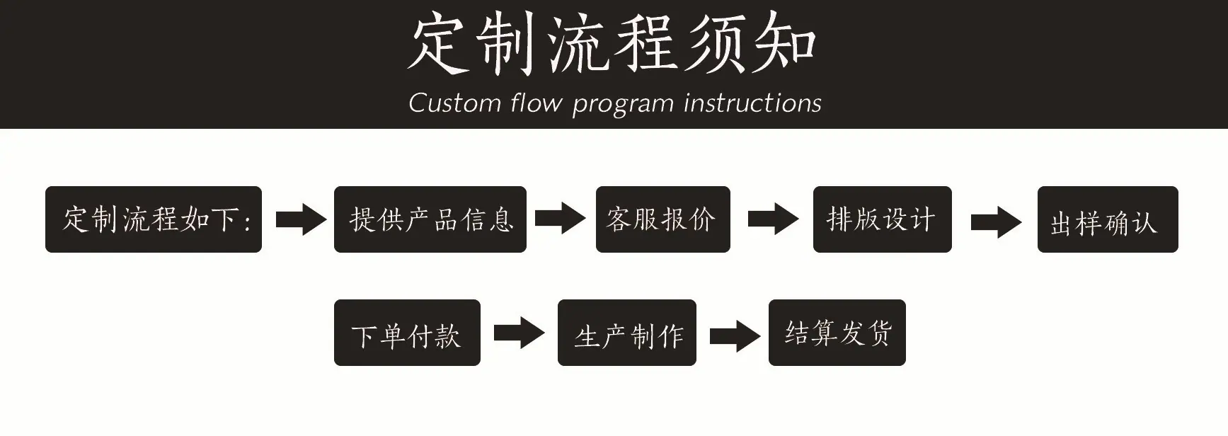 10556875790_194739725