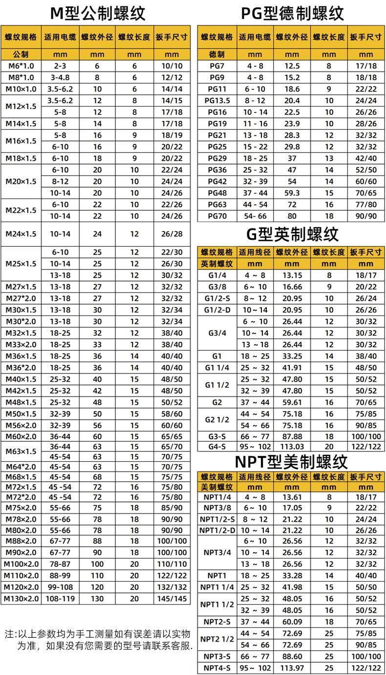 参数图.jpg
