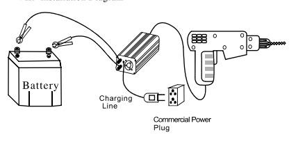 UPS Inverter