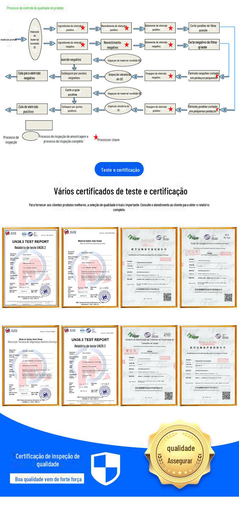 18650锂电池组12V7500MAH详情页_04