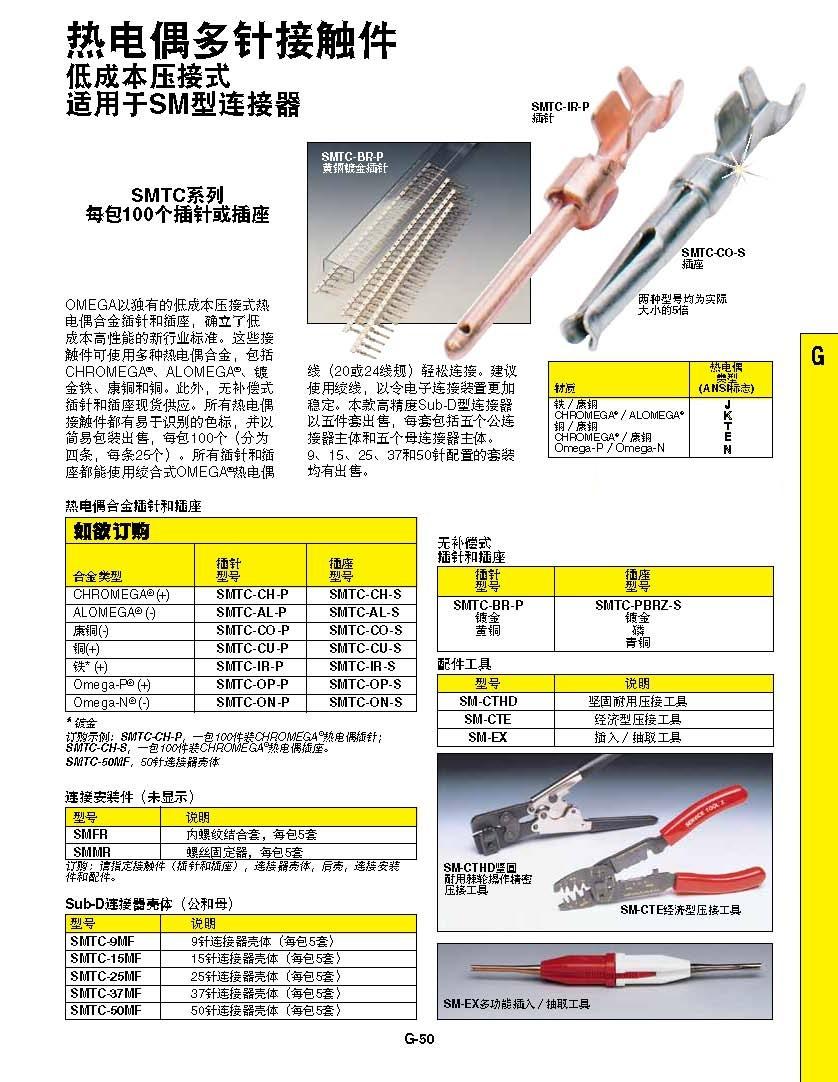SM_SUB-D_CONN_CH_页面_2.jpg