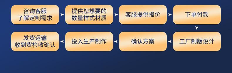 东莞市耀宝包装印刷有限公司--内页1_26