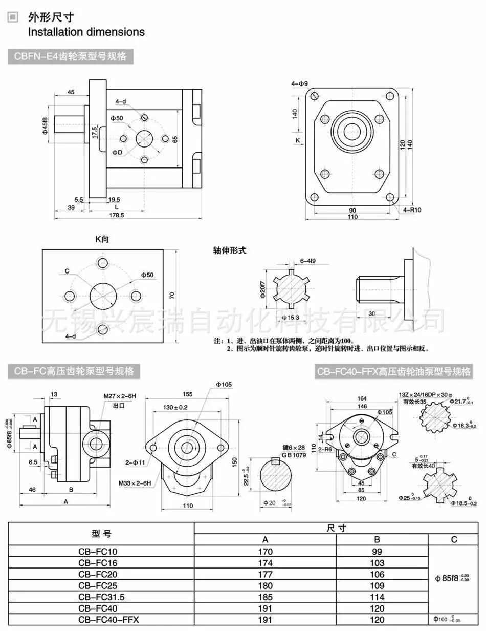 CBFN-E系列齿轮泵CB-FC系列高压齿轮泵-2.jpg