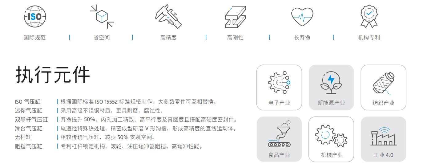 气缸