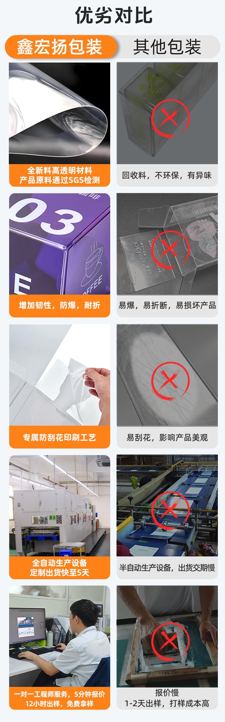 鑫宏扬详情页8