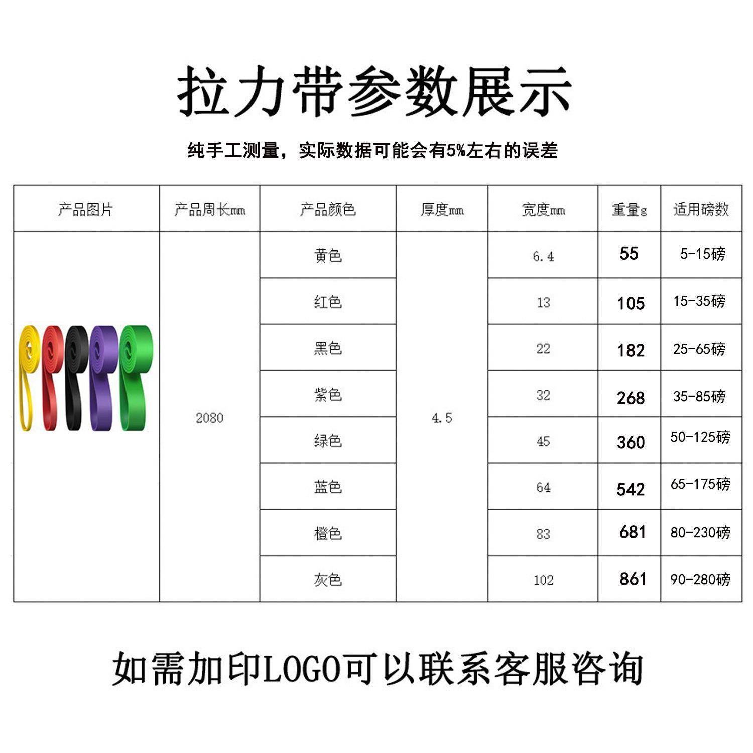a2b06477c479786e833041bde03056