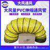 Conducto de Aire Espiral de Alta Temperatura Retardante de Llama Resistente al Desgaste Resistente a Ácidos y Álcalis Conducto de Aire Telescópico de PVC Conducto de Aire de Presión Negativa Cinturón de Aire