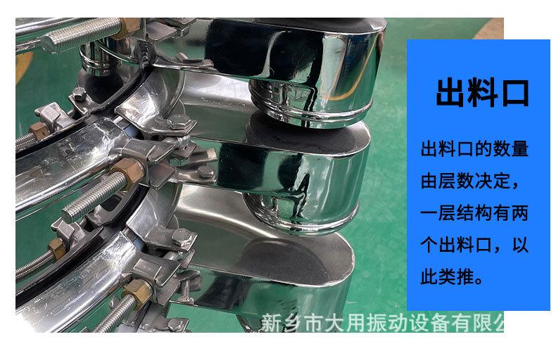 8月超声波振动筛详情页_07.jpg