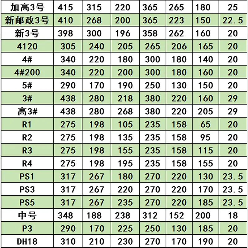 更多尺寸2.jpg