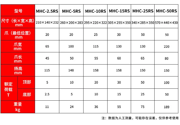 爪式千斤顶1688_06.jpg