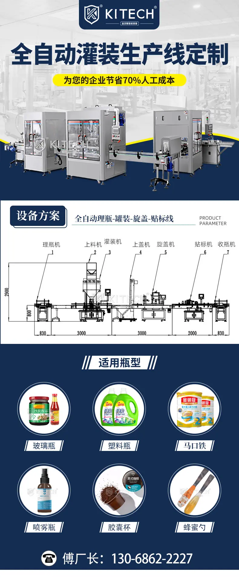 金汉隆灌装机详情页11.17_01