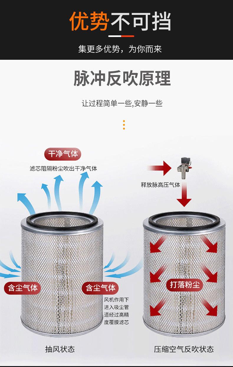 上海集尘_03