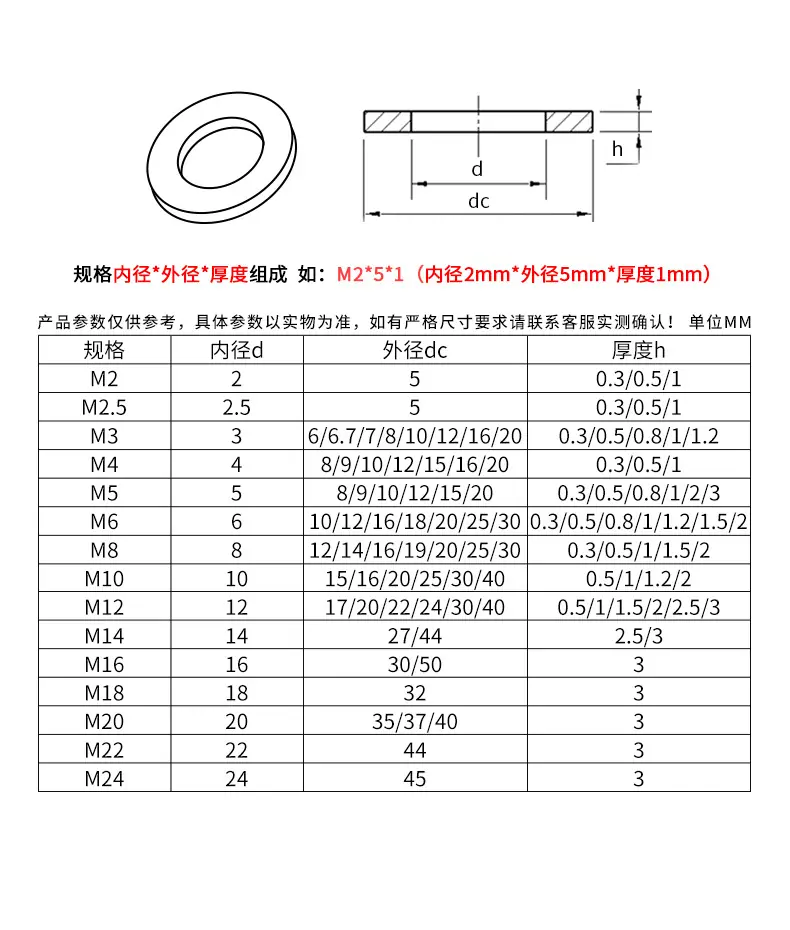 详情页_04
