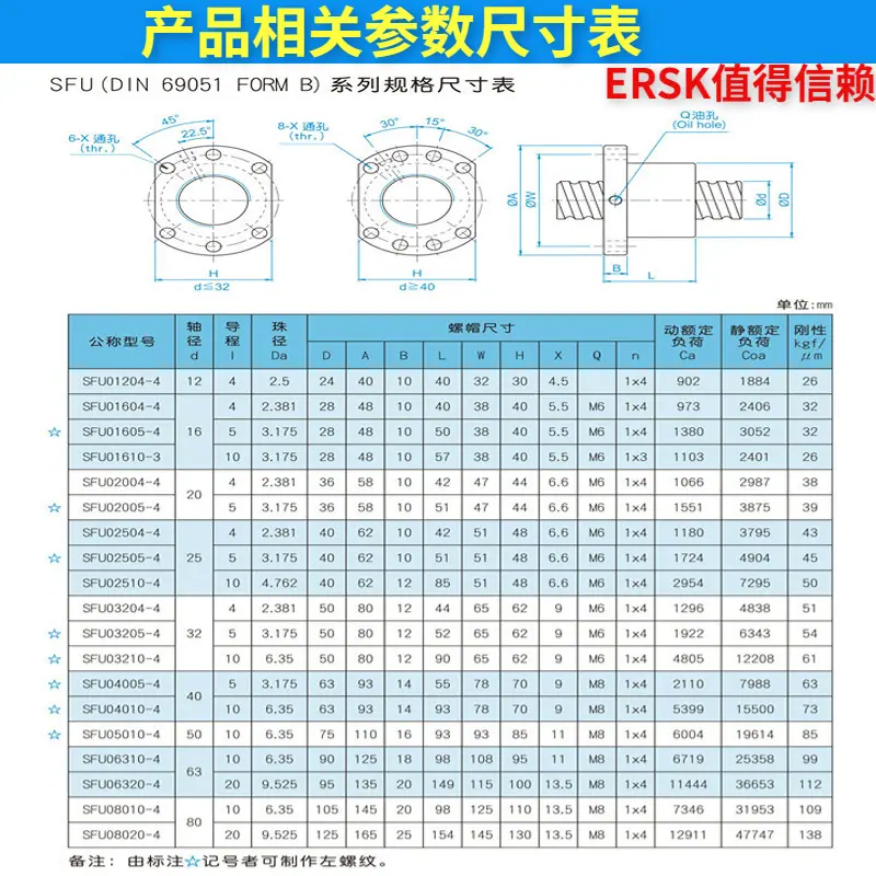 腰型滚珠丝杆