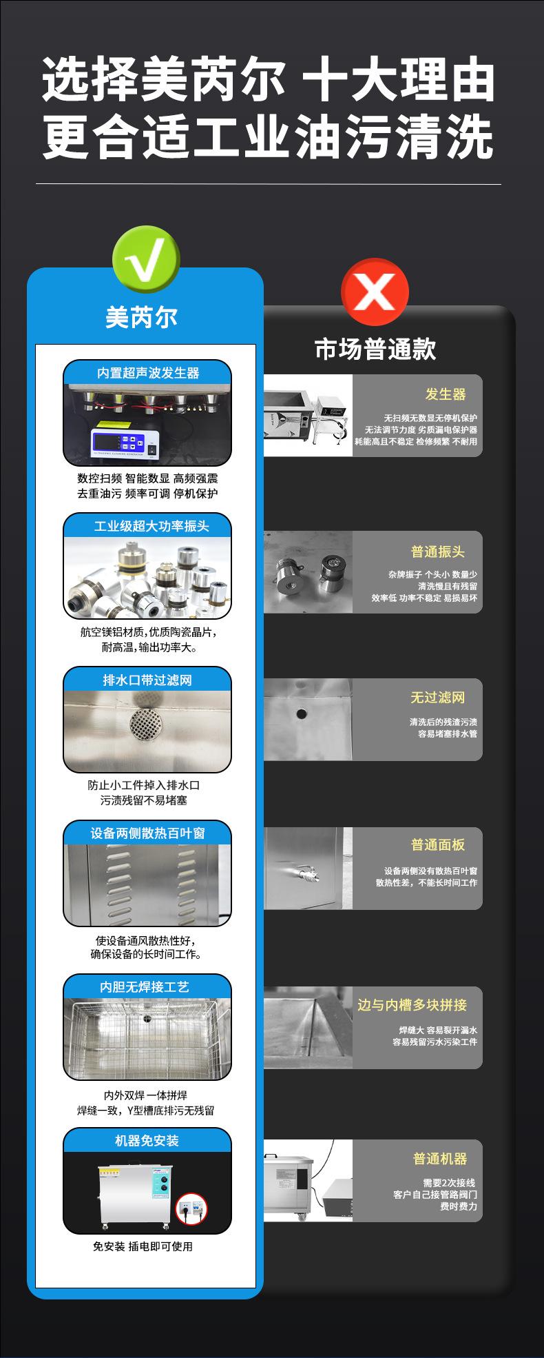 HT模版_01