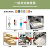 Regalos Culturales y Creativos, Cubiertas Suaves de Pvc para Bolígrafos, Tapas de Bolígrafo Lindas Hechas a Medida, Protectores de Punta de Bolígrafo, Protectores de Punta de Lápiz, Personalización de Fábrica