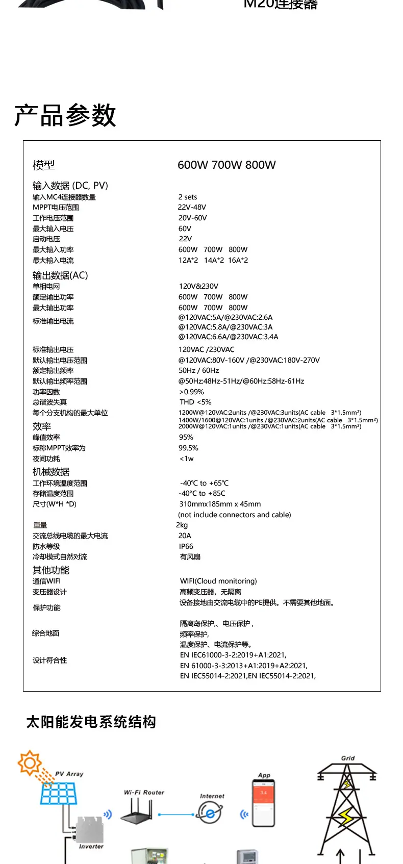 600-800详情页中文版-国内阿里_07