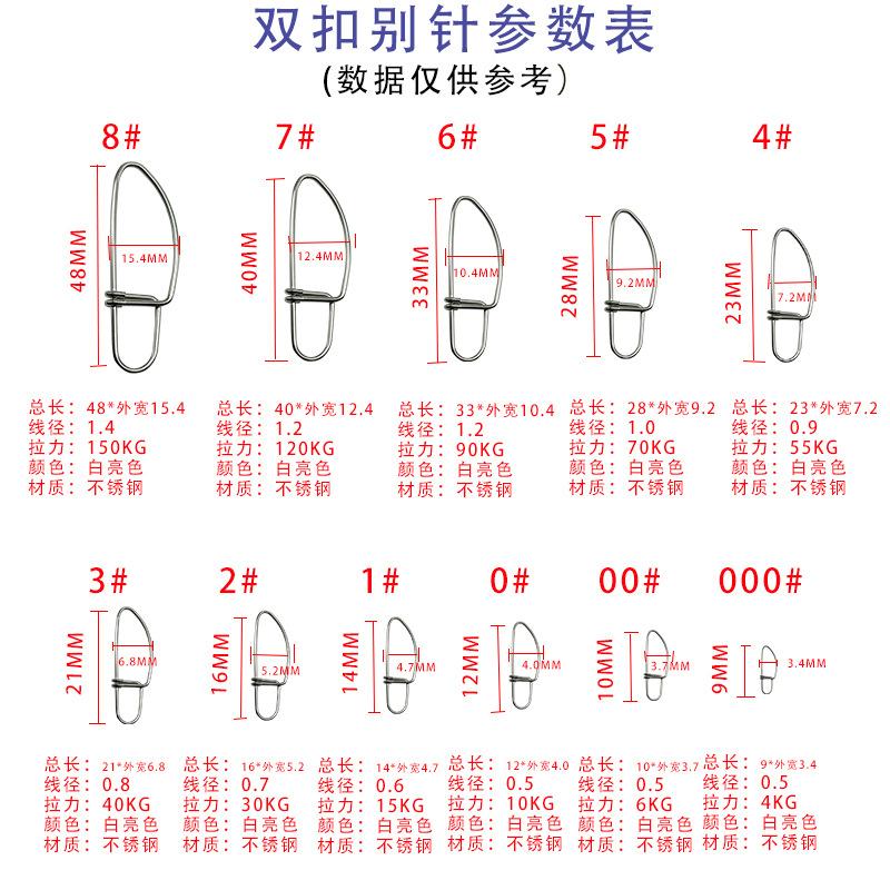 双扣别针参数表